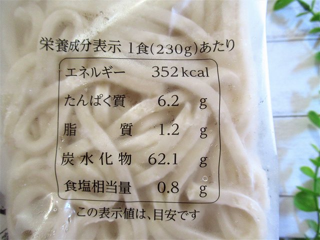 1食あたりのカロリーは