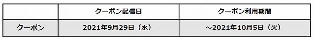 第5弾は？