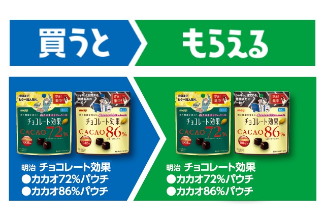 明治　チョコレート効果　カカオ72％パウチ／カカオ86％パウチ