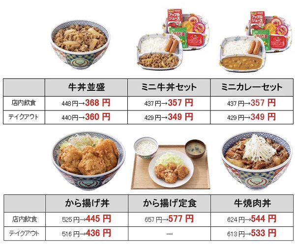 お子様割引期間中の税込価格一例