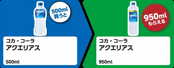 コカ・コーラ アクエリアス 500ml