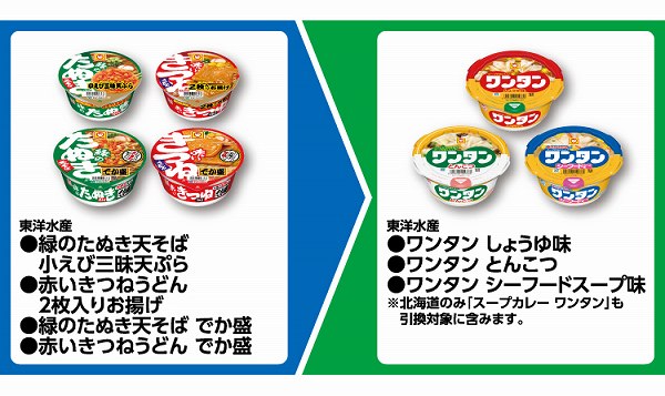 東洋水産 緑のたぬき天そば 小えび三昧天ぷら/赤いきつねうどん 2枚入りお揚げ/緑のたぬき天そば でか盛/赤いきつねうどん でか盛